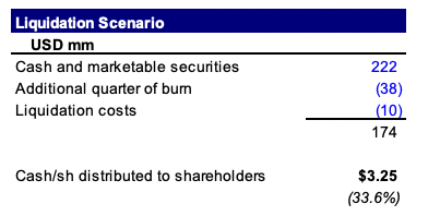 A screen shot of a screen Description automatically generated